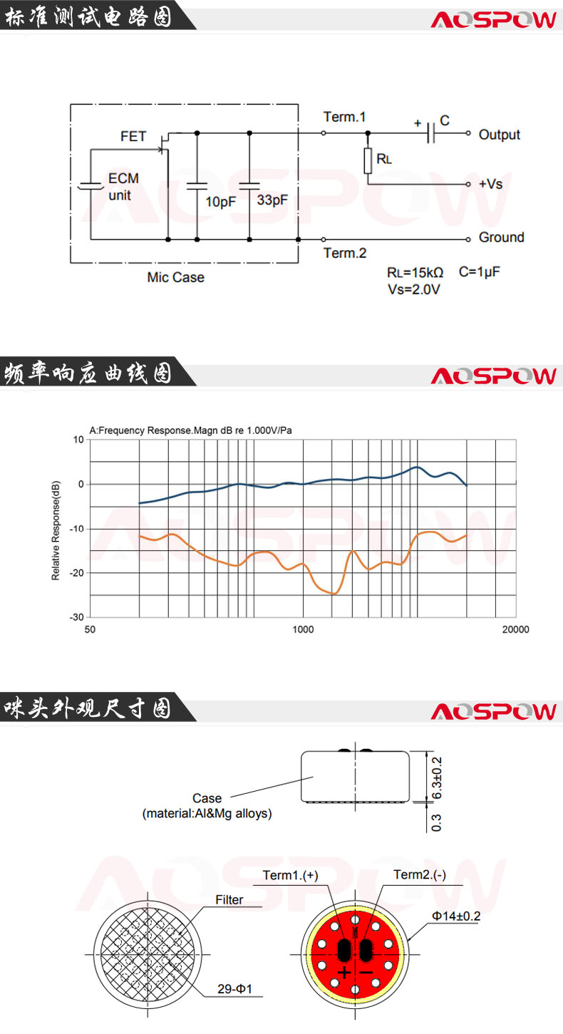 1463咪頭規(guī)格書尺寸