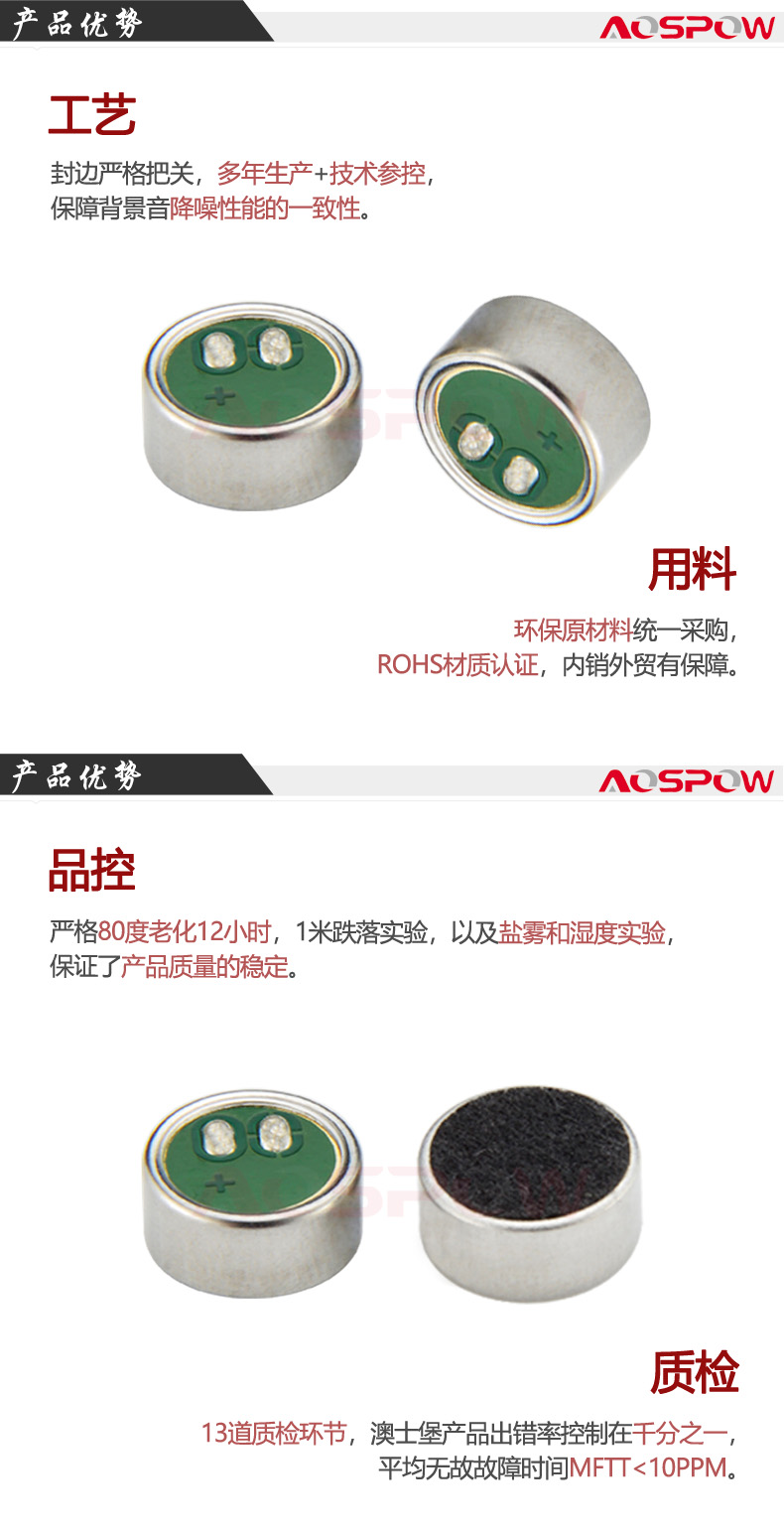 9745咪頭產(chǎn)品優(yōu)勢(shì)