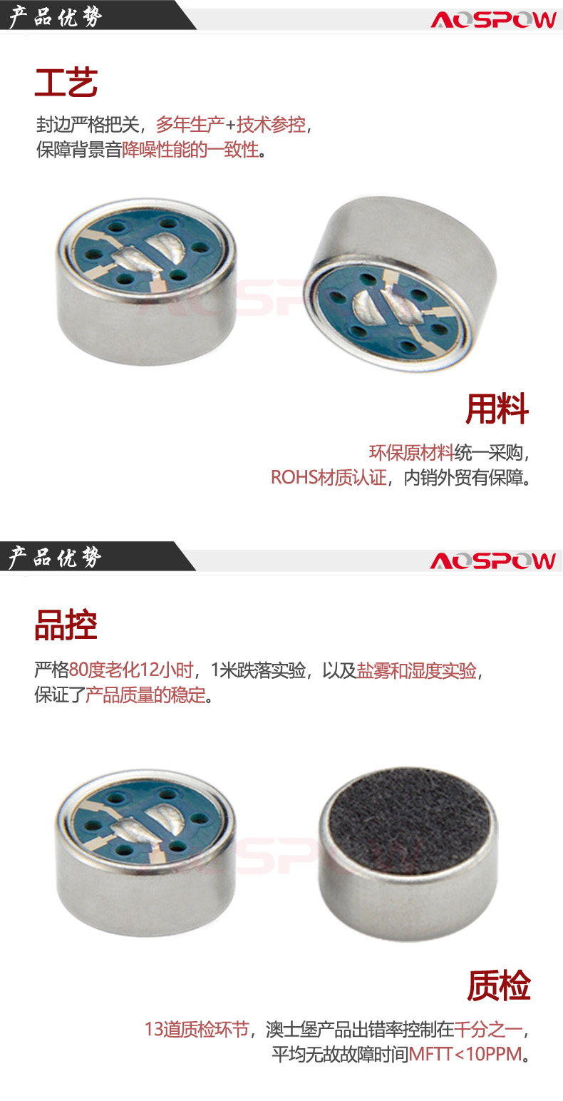 9750單指向咪頭產(chǎn)品優(yōu)勢