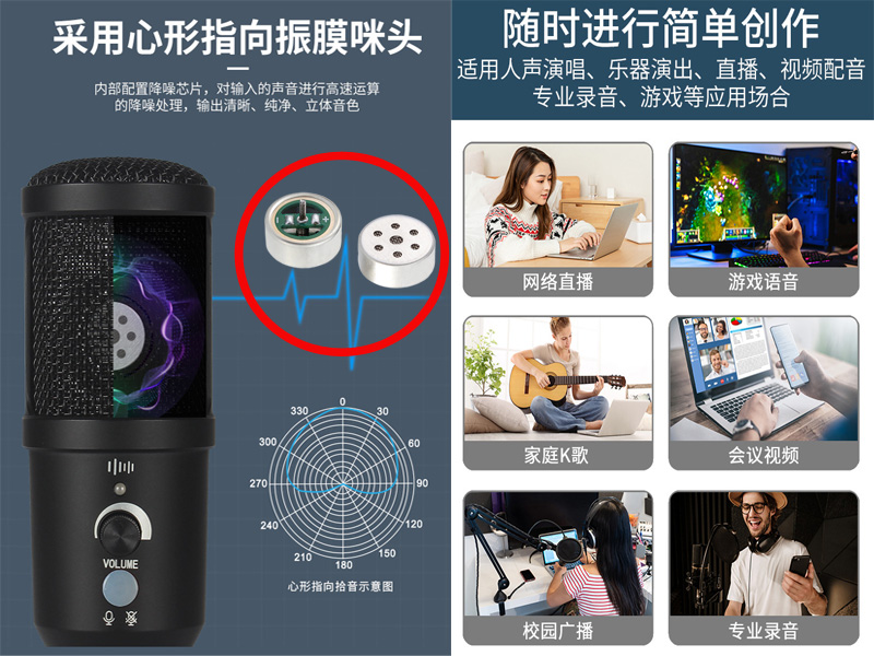 主播直播麥克風咪頭應(yīng)用案例