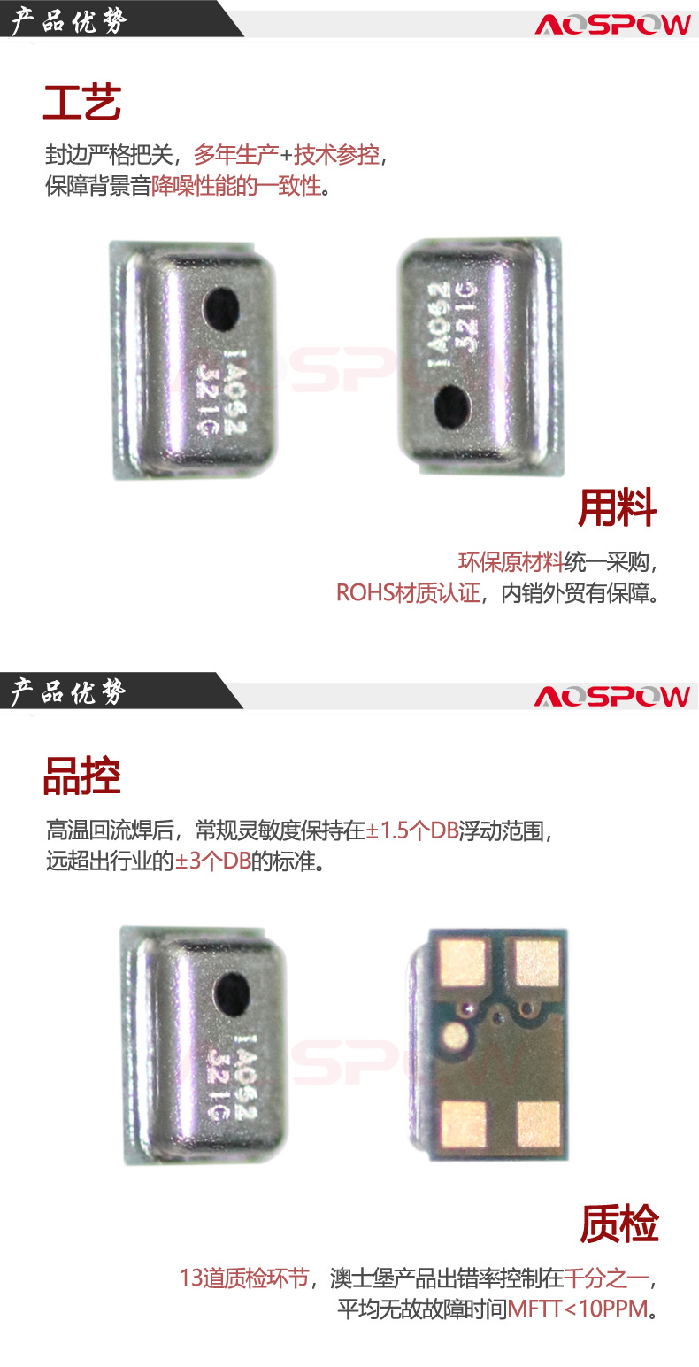 2718硅麥克風產品優(yōu)勢