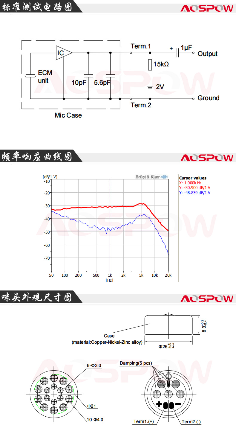 2583麥克風(fēng)咪頭規(guī)格尺寸