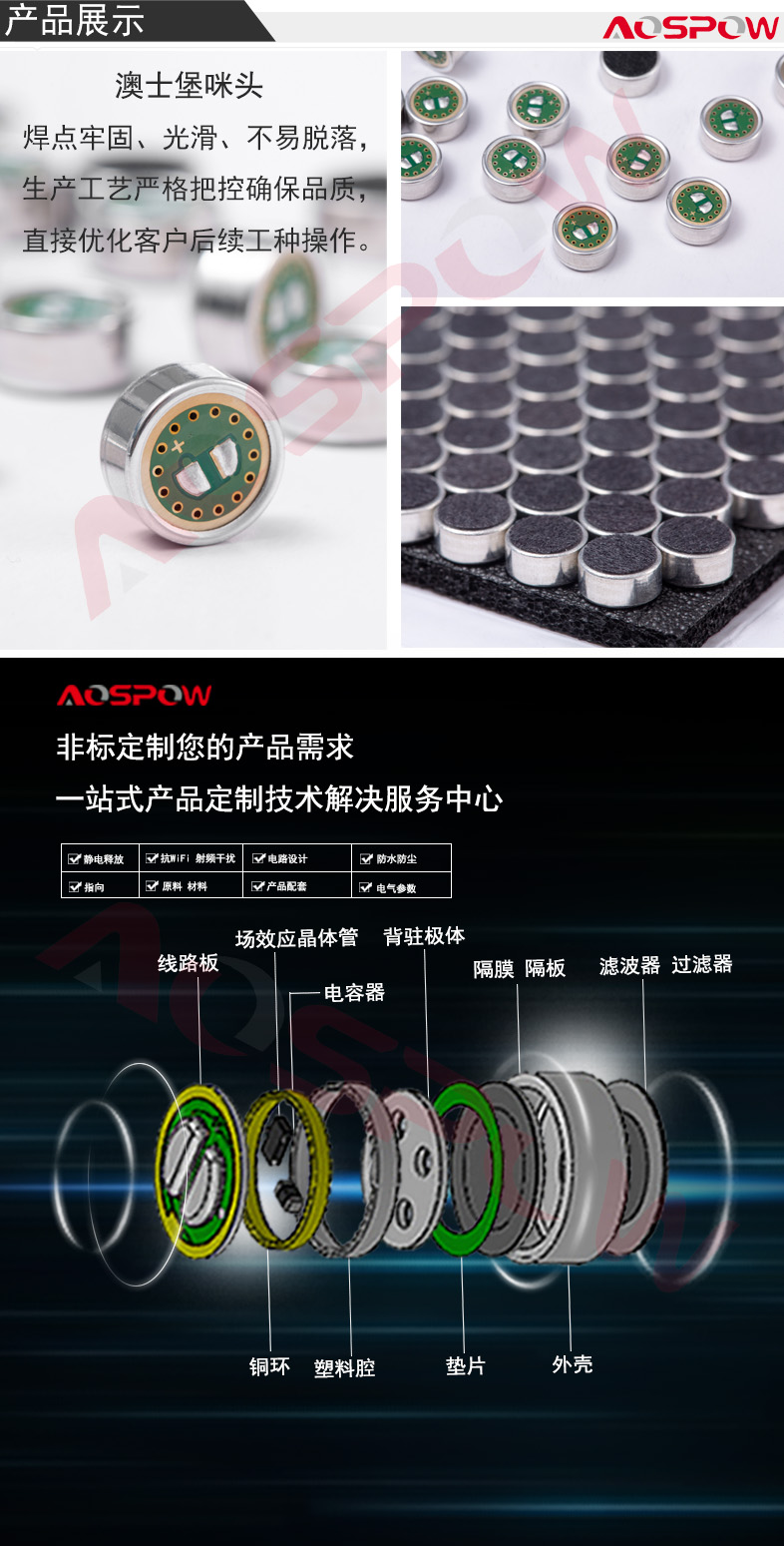 咪頭產(chǎn)品展示