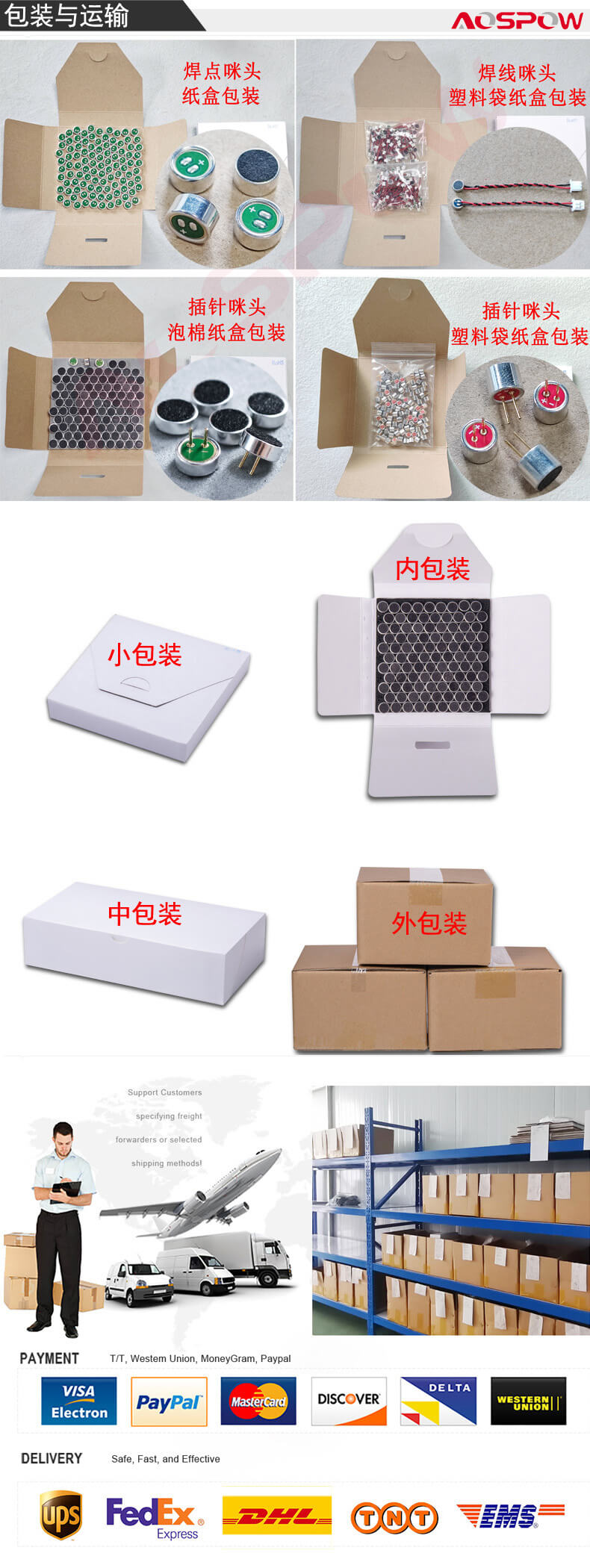 咪芯包裝與運輸