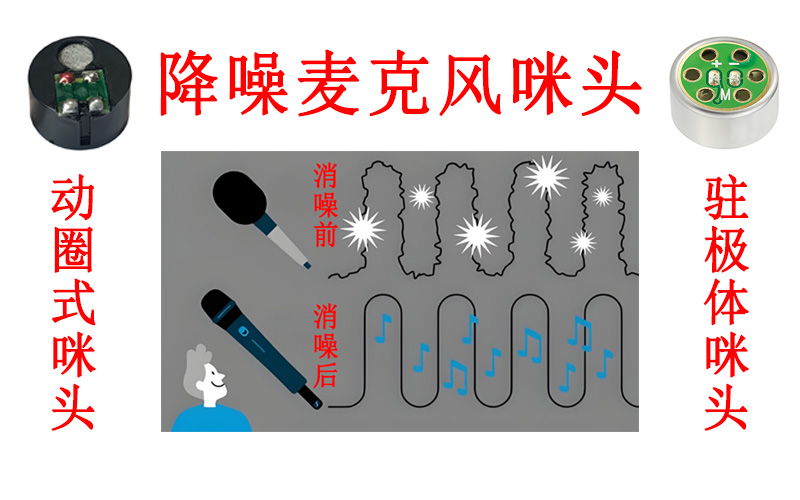 降噪麥克風(fēng)咪頭是如何工作的？