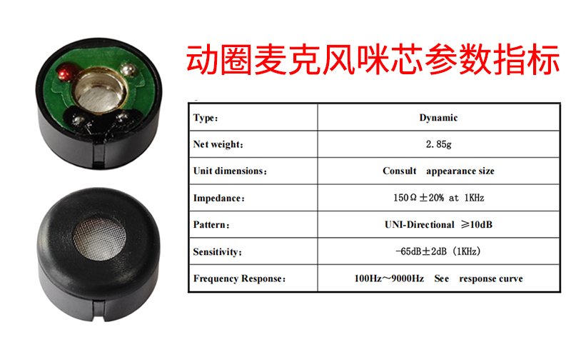 動圈咪芯有沒有信噪比參數(shù)指標？