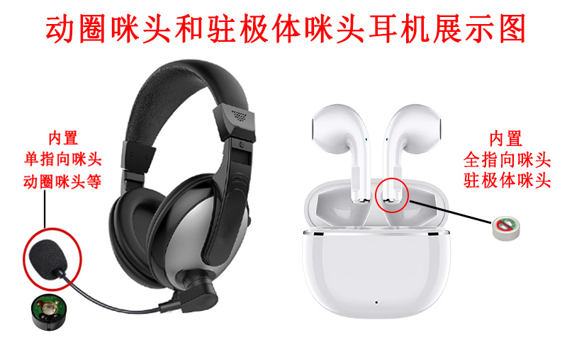 咪頭元器件對耳機音質(zhì)與佩戴體驗的影響