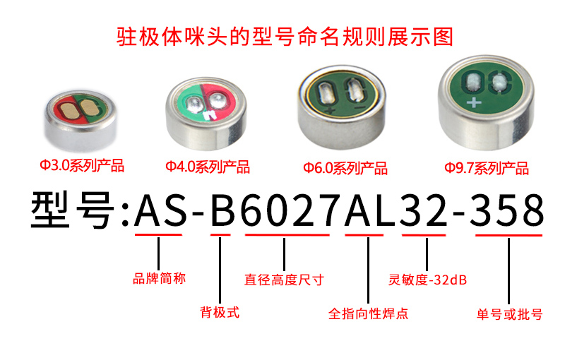 駐極體咪頭的型號命名規(guī)則
